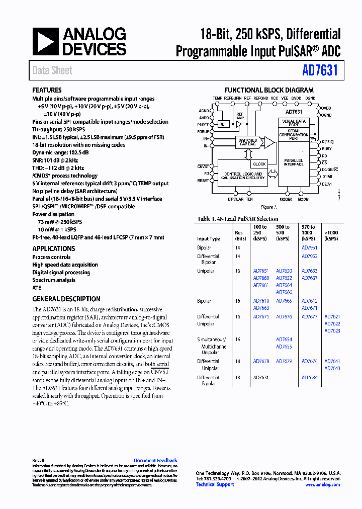 AD7631_8040881.PDF Datasheet