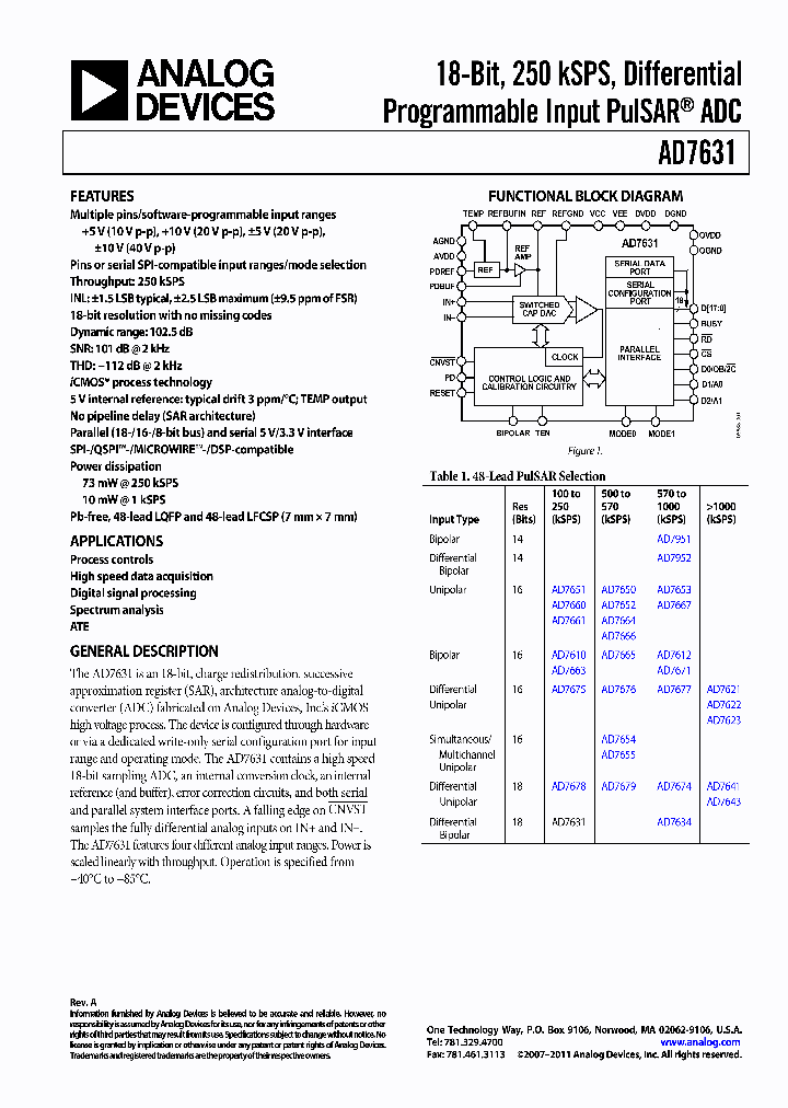 EVAL-AD7631CBZ_8040818.PDF Datasheet