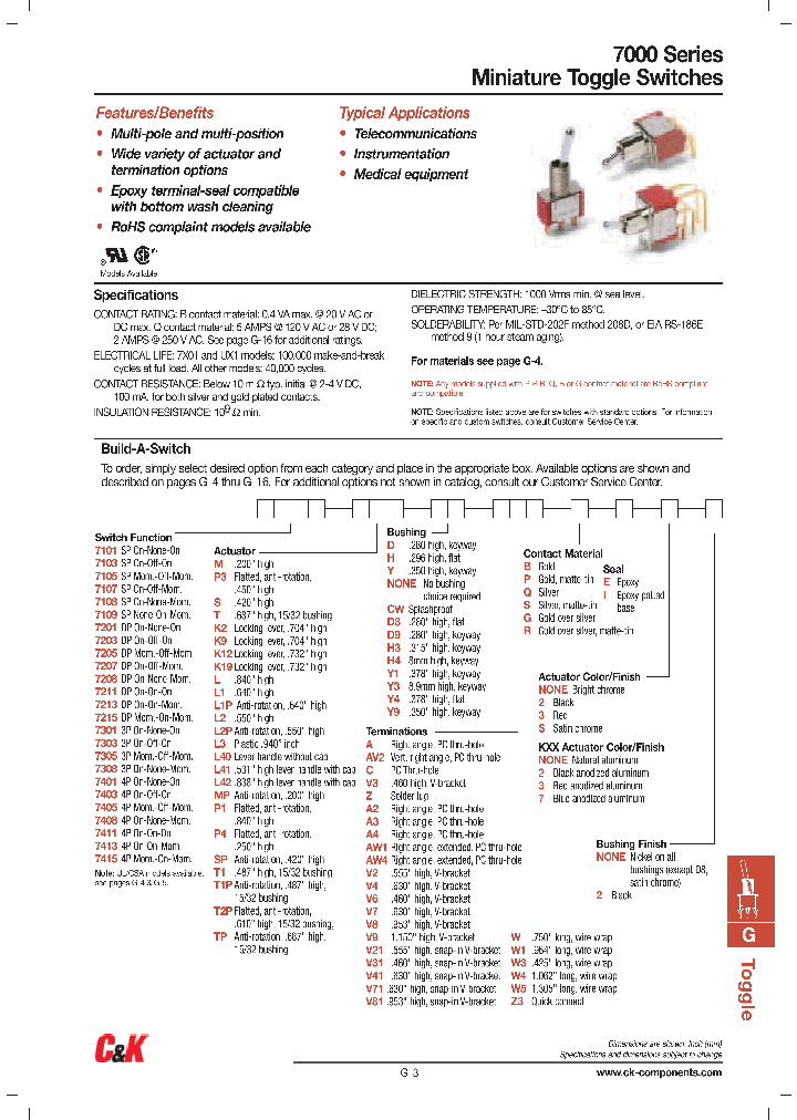 7201L2DAV2BE_8042252.PDF Datasheet