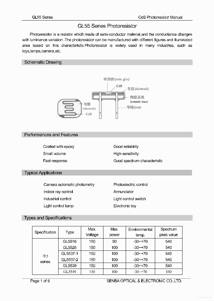 GL5539_7807721.PDF Datasheet
