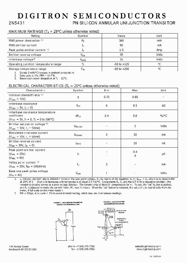 2N5431_8044064.PDF Datasheet