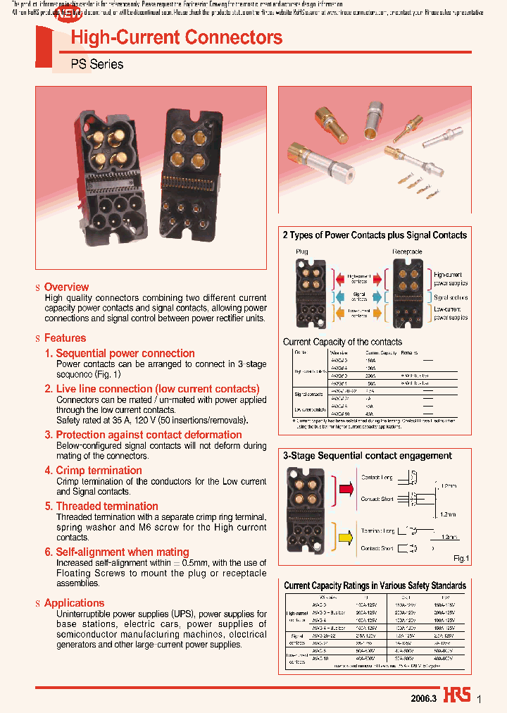PS1-4U32D6QP_8044715.PDF Datasheet