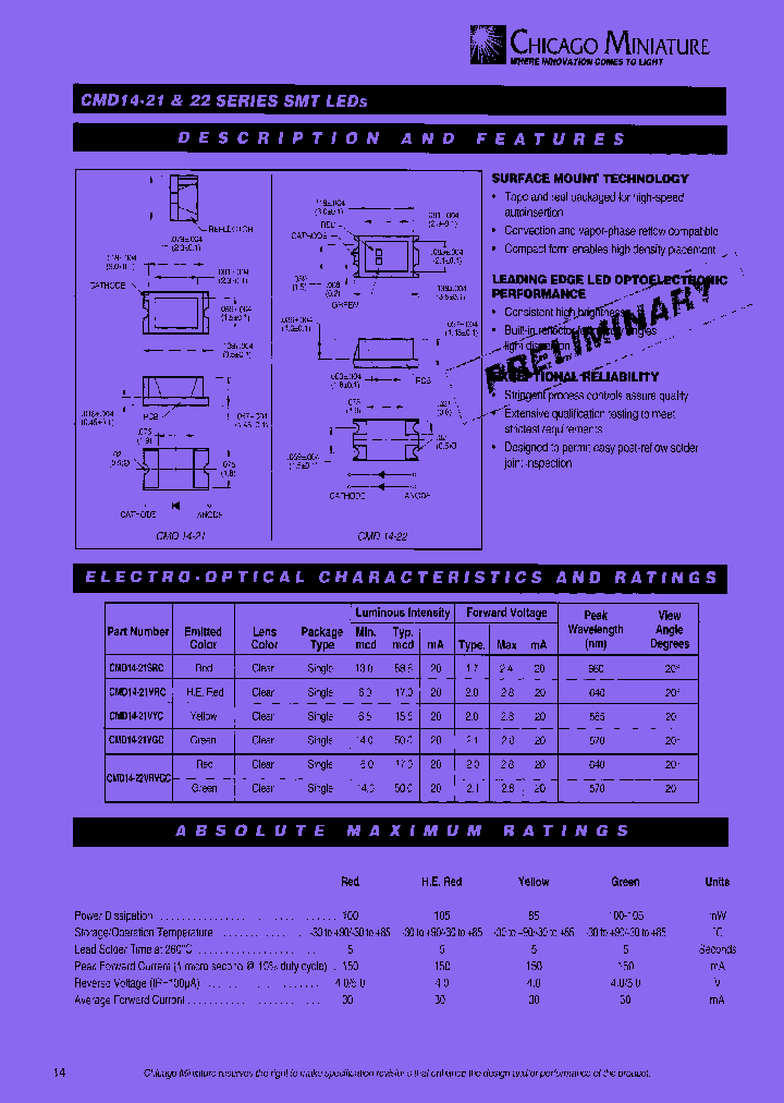 CMD14-21SRC_8045292.PDF Datasheet
