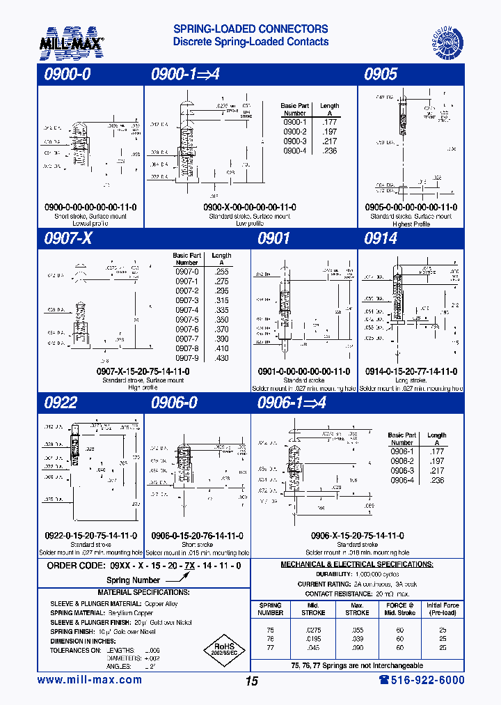 0906-0_8046201.PDF Datasheet