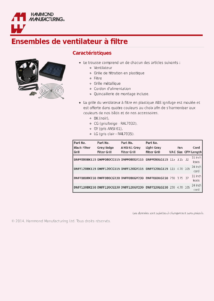DNFF080CG115_8047965.PDF Datasheet