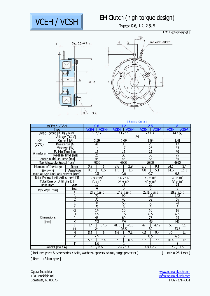 VCSH06_8050047.PDF Datasheet