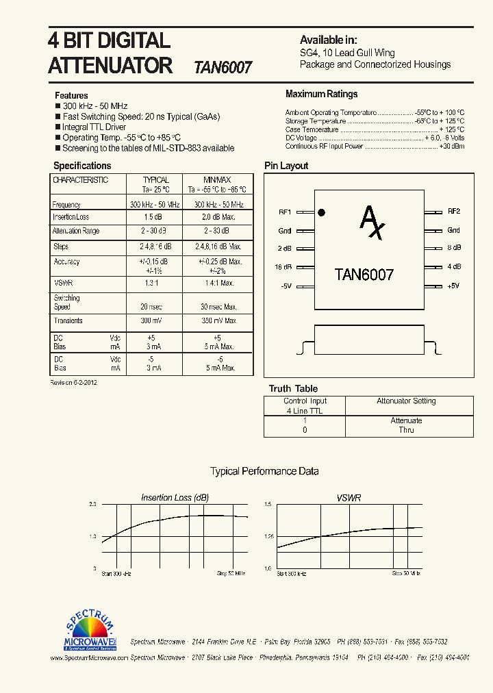 TAN6007_8050708.PDF Datasheet