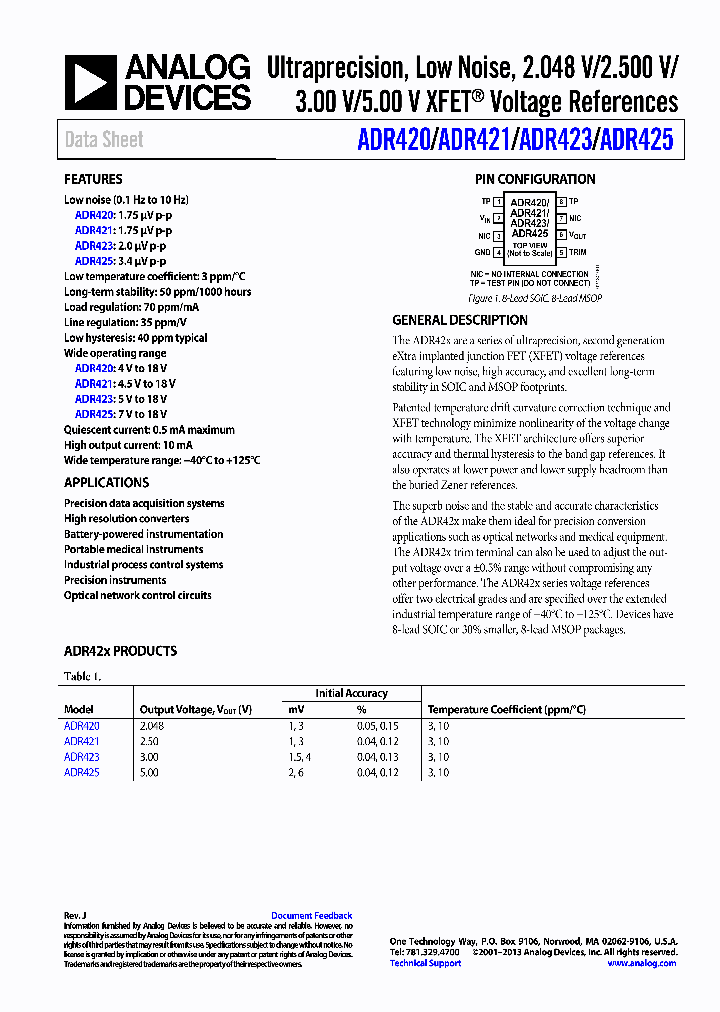 ADR420-15_8052026.PDF Datasheet