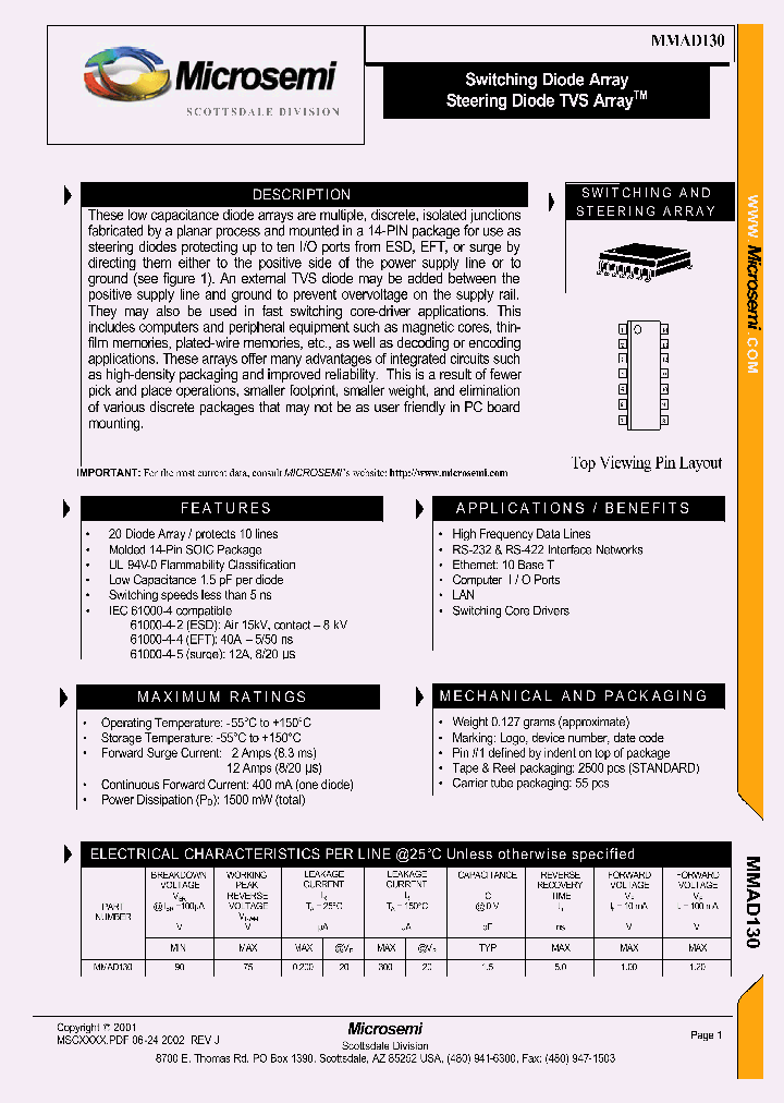 MMAD130_8053800.PDF Datasheet