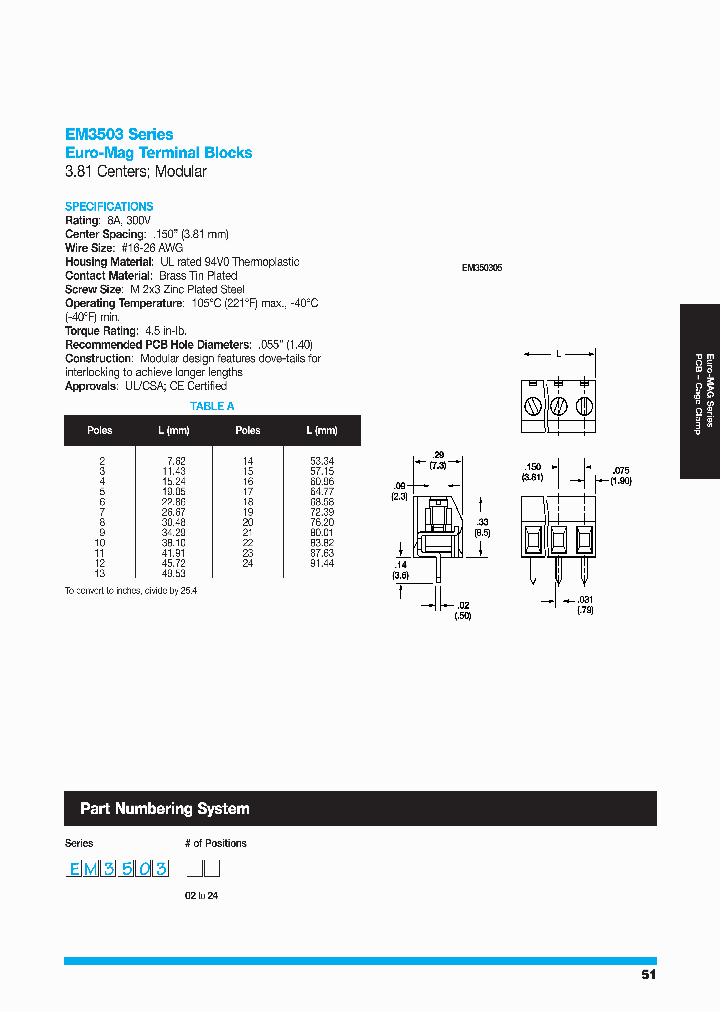 EM350316_8055114.PDF Datasheet