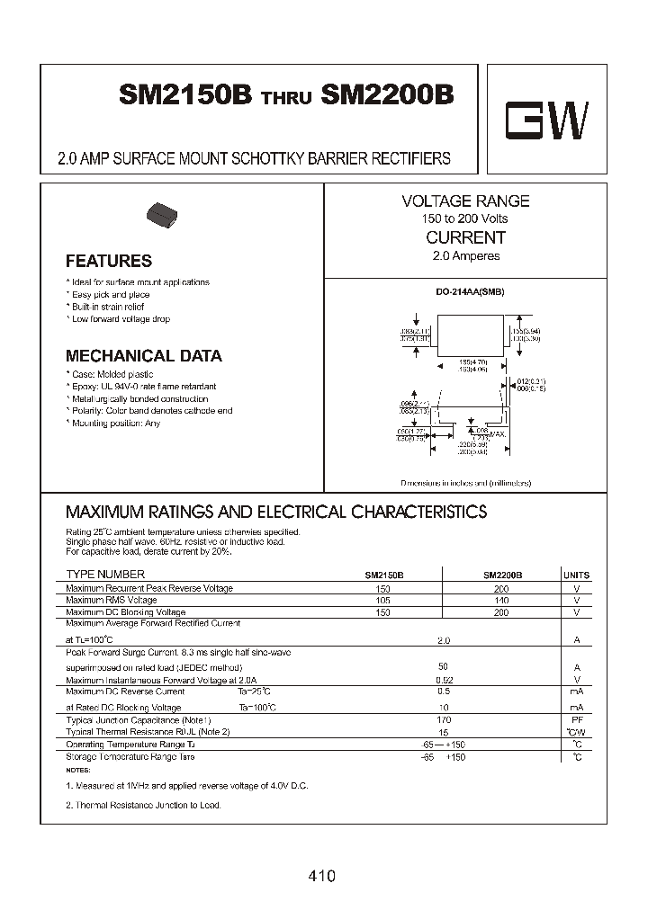 SM2150B_8057584.PDF Datasheet