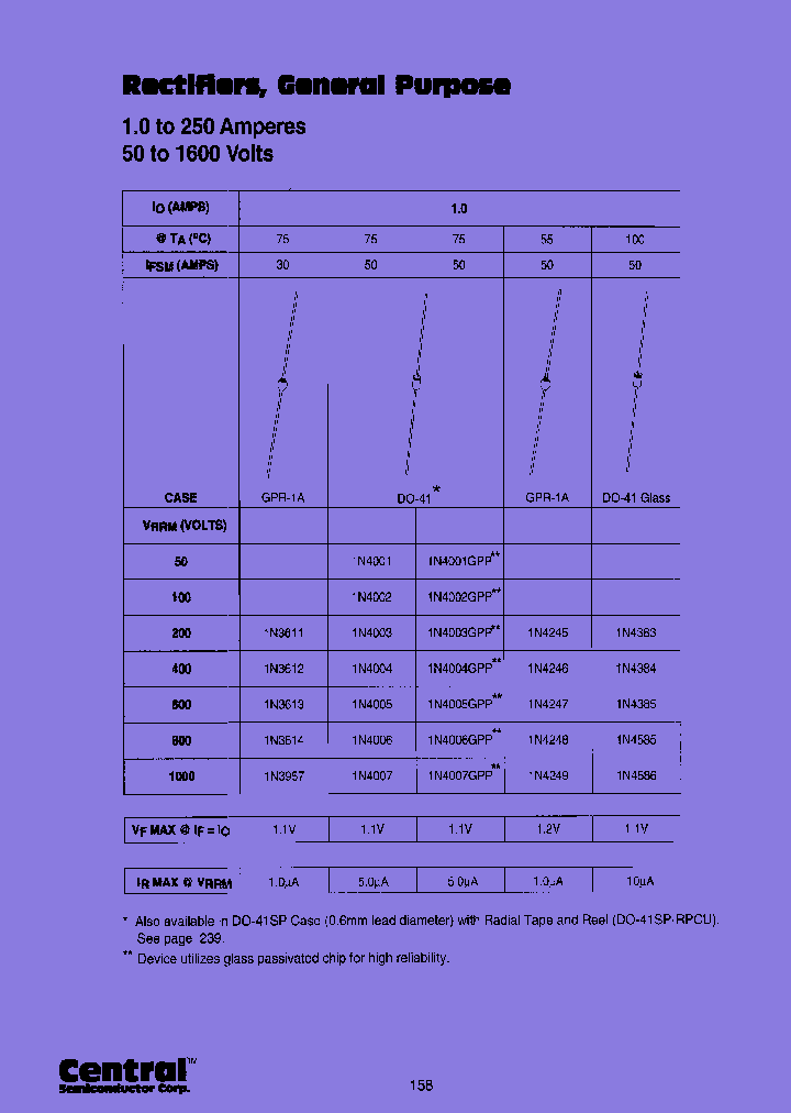 1N4003TR_8056021.PDF Datasheet