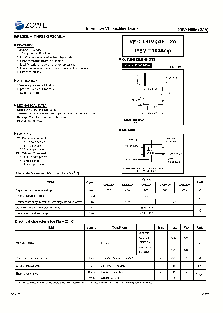GF20JLH_8058266.PDF Datasheet