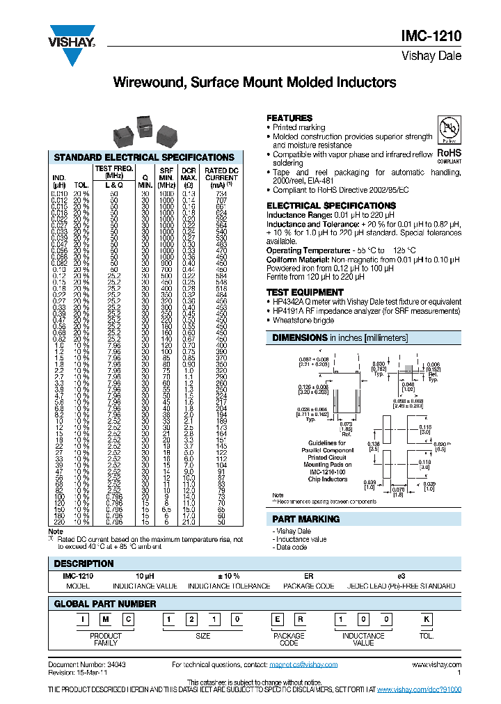IMC1210SY101K_8058985.PDF Datasheet