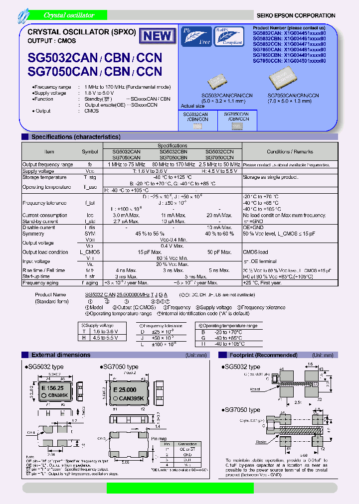 SG5032CAN_8059066.PDF Datasheet