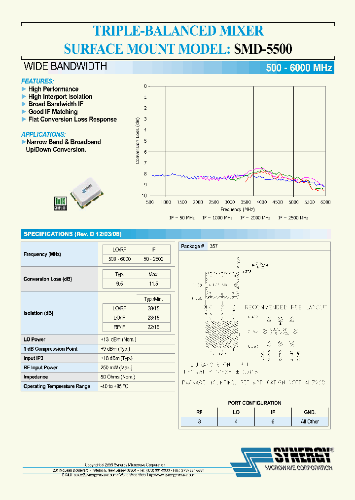 SMD-5500_8061605.PDF Datasheet