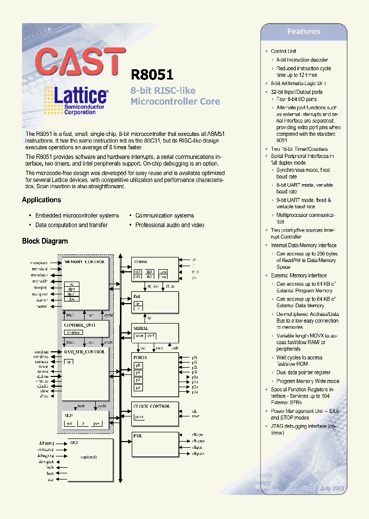 R8051_8063057.PDF Datasheet
