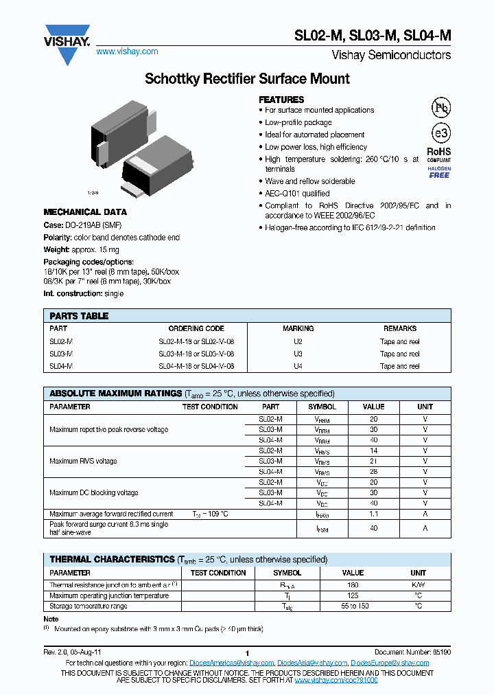 SL03-M-18_8062044.PDF Datasheet
