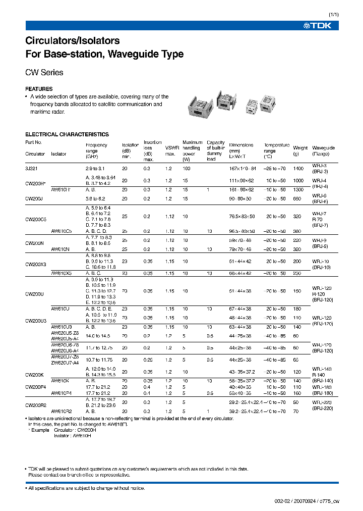 AW620U5-Z8_8062678.PDF Datasheet