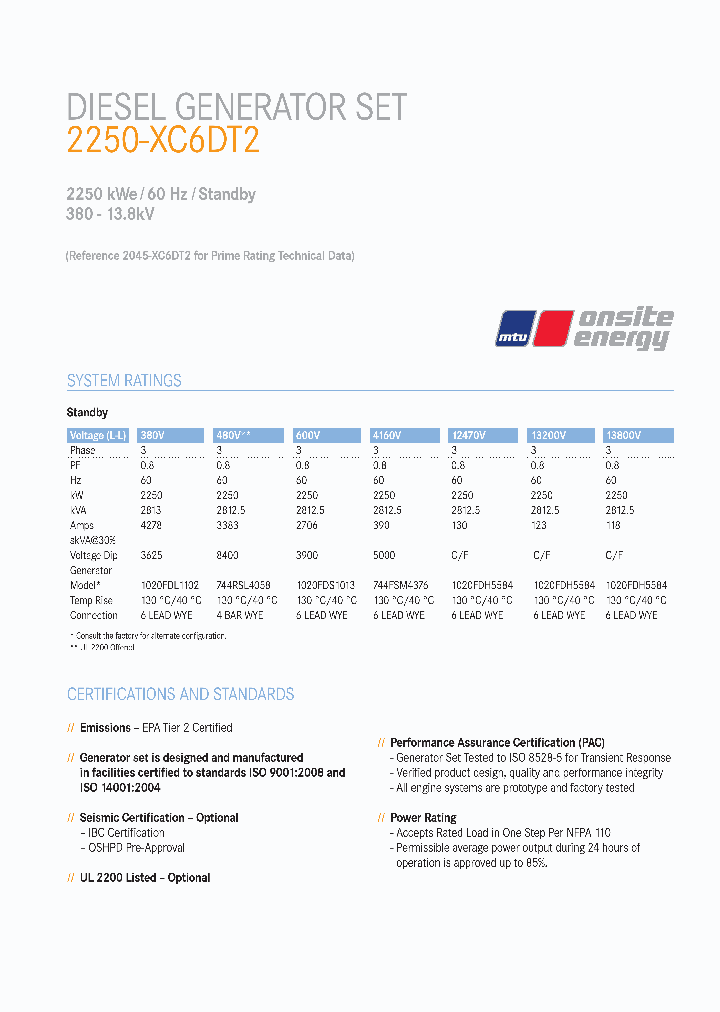 2250-XC6DT2-STANDBY_8063635.PDF Datasheet