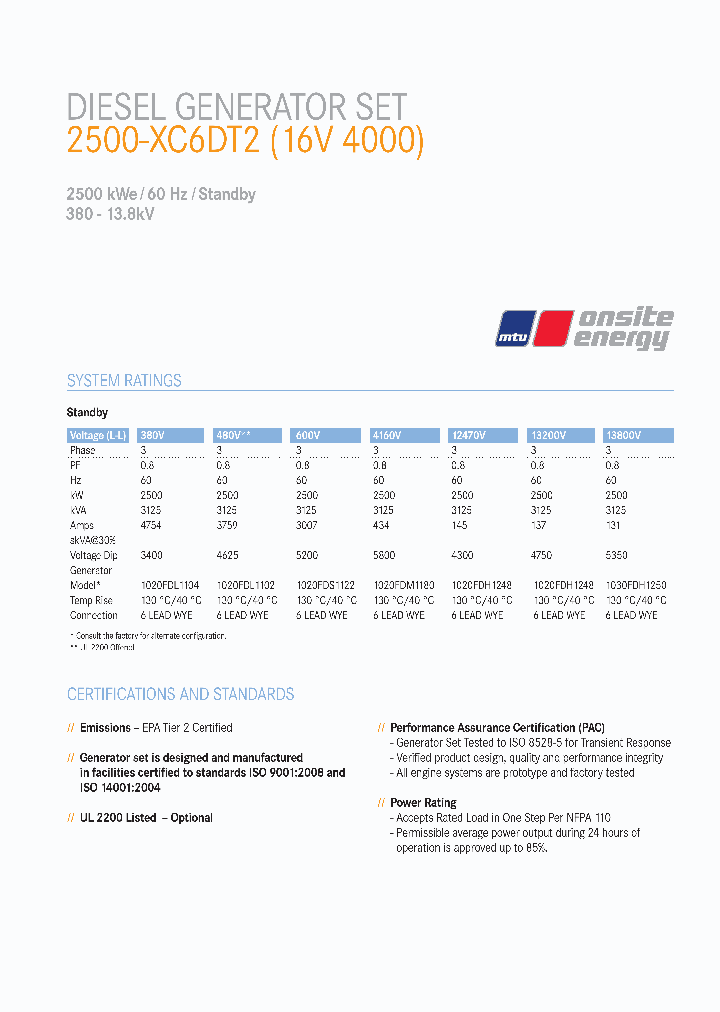 2500-XC6DT2-STANDBY_8063636.PDF Datasheet