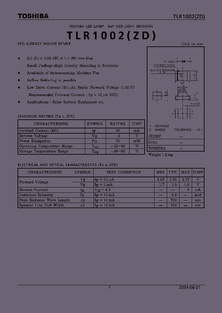 TLR1002ZD_8064348.PDF Datasheet