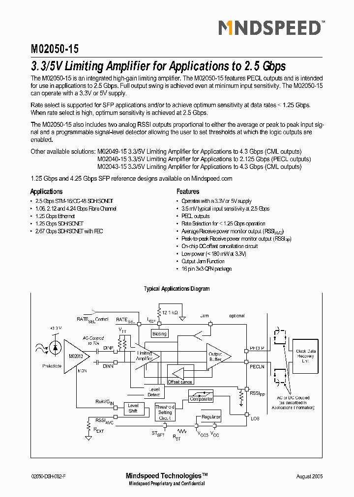 M02050-15G_8064922.PDF Datasheet