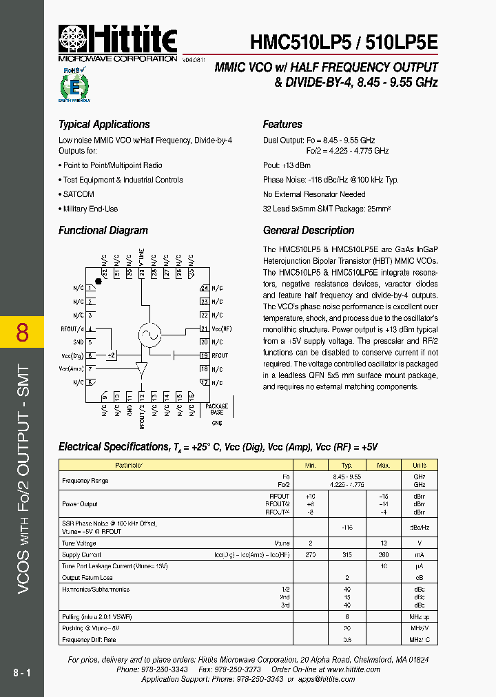 HMC510LP5_8065175.PDF Datasheet