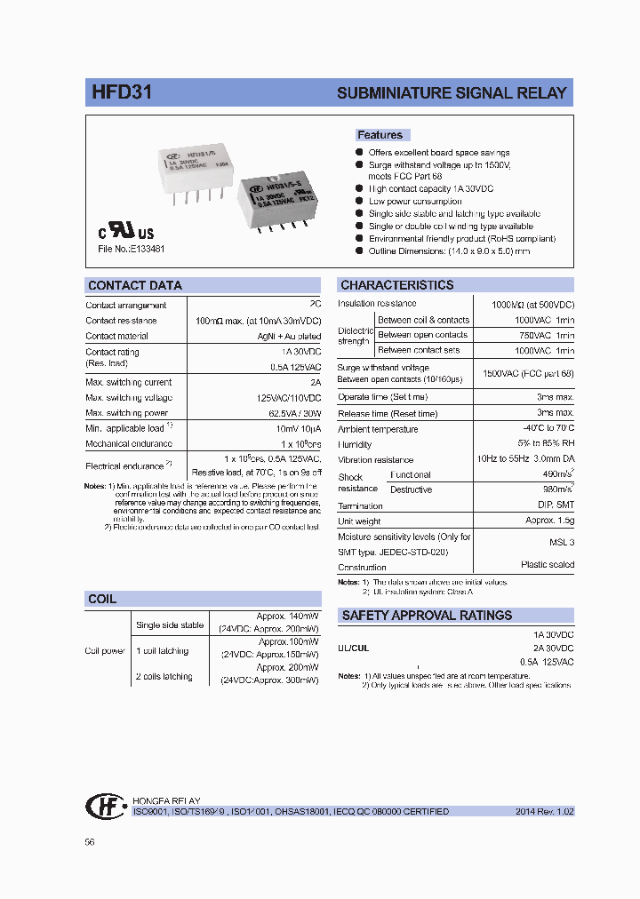 HFD3124-L1SR_8067002.PDF Datasheet