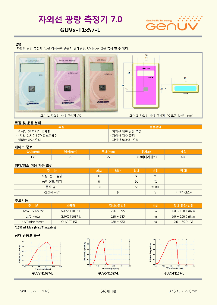 GUVX-T1XS7-L_8067870.PDF Datasheet