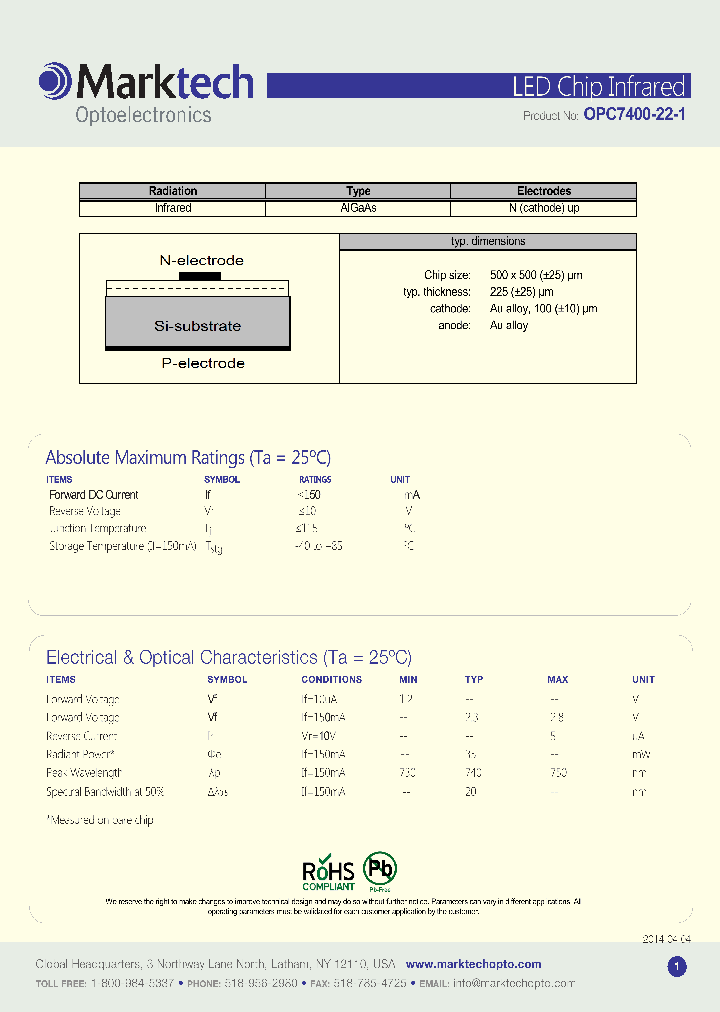OPC7400-22-1_8068676.PDF Datasheet