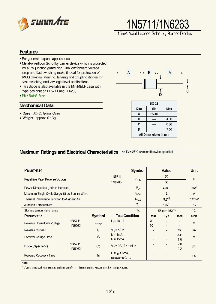 1N5711_8071163.PDF Datasheet