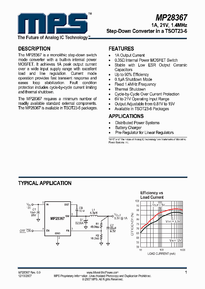 MP28367_8071140.PDF Datasheet