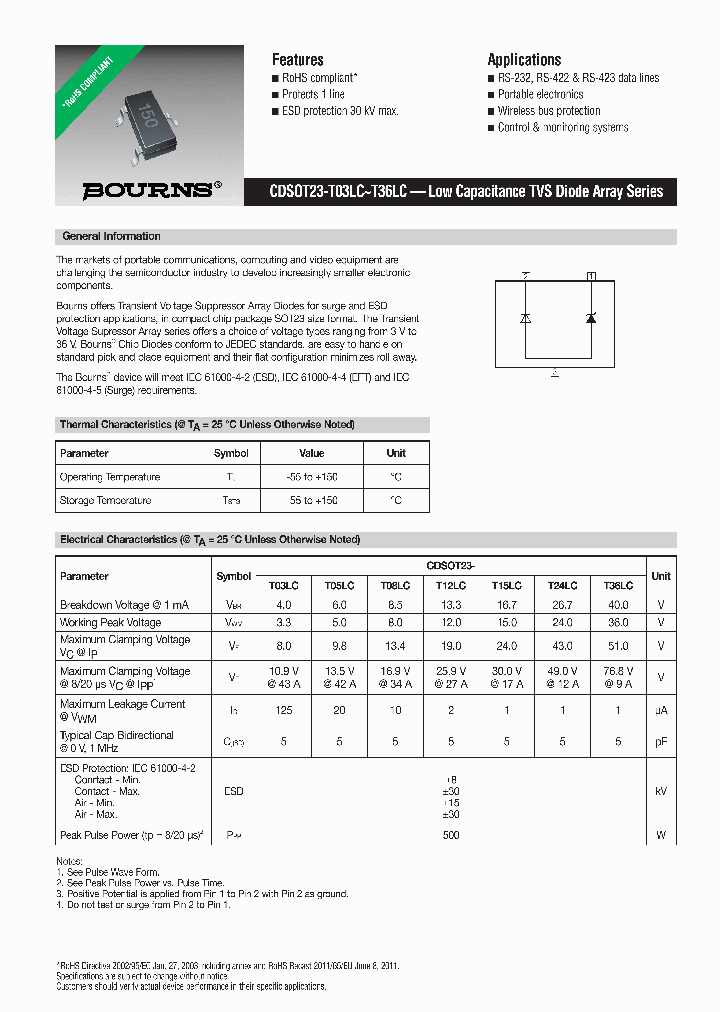 CDS0T23-T03LC_8071365.PDF Datasheet