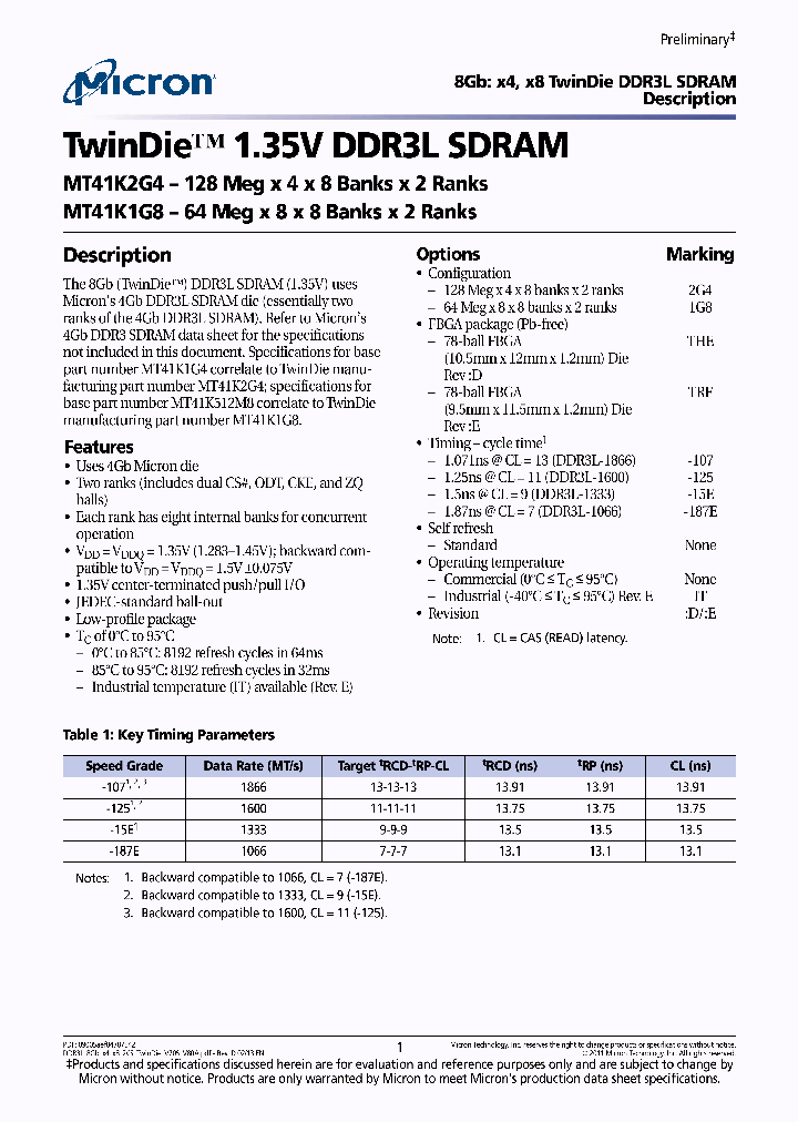 MT41K2G4_7816564.PDF Datasheet