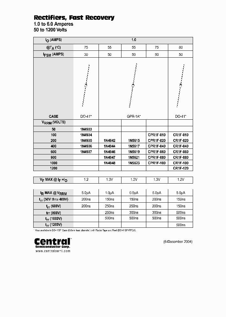 1N4944LEADFREE_8071520.PDF Datasheet