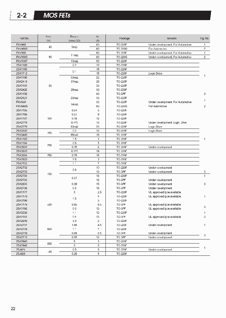 2SK3200_8073577.PDF Datasheet