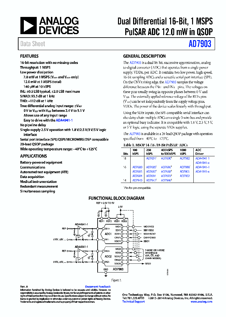 AD7903_8073784.PDF Datasheet
