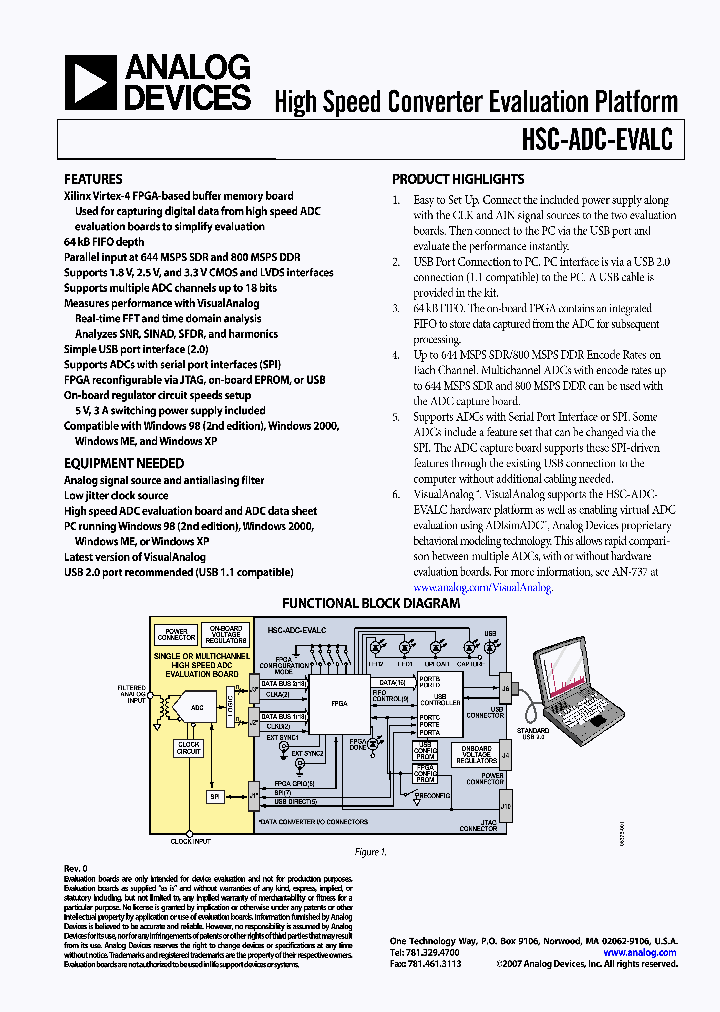 HSC-ADC-EVALCZ_8073858.PDF Datasheet