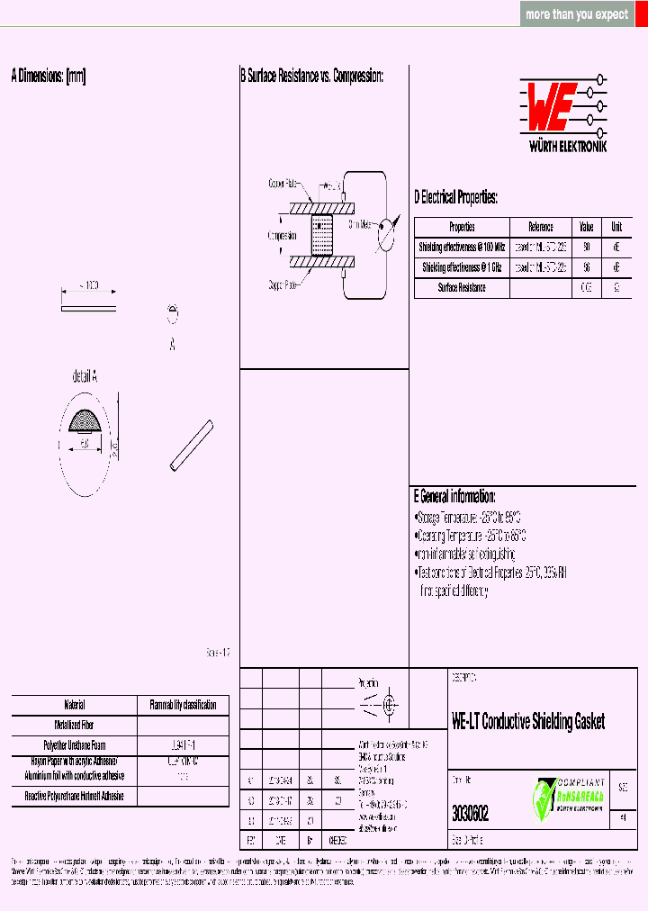 3030602_8074585.PDF Datasheet
