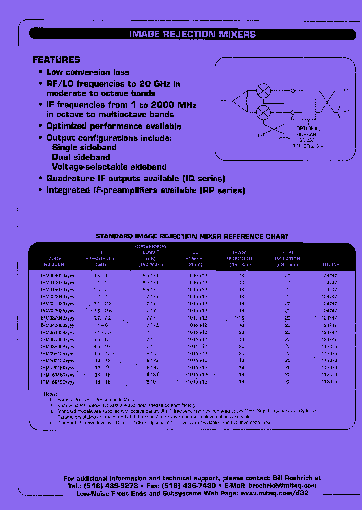 IRM100120LXXX_8075537.PDF Datasheet