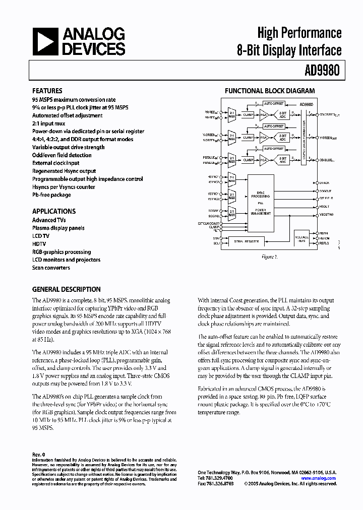 AD9980-15_8075923.PDF Datasheet