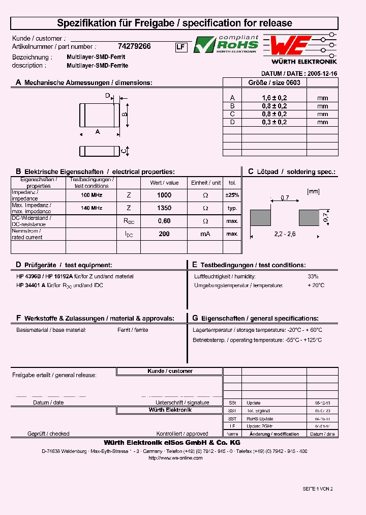 74279266_8076073.PDF Datasheet