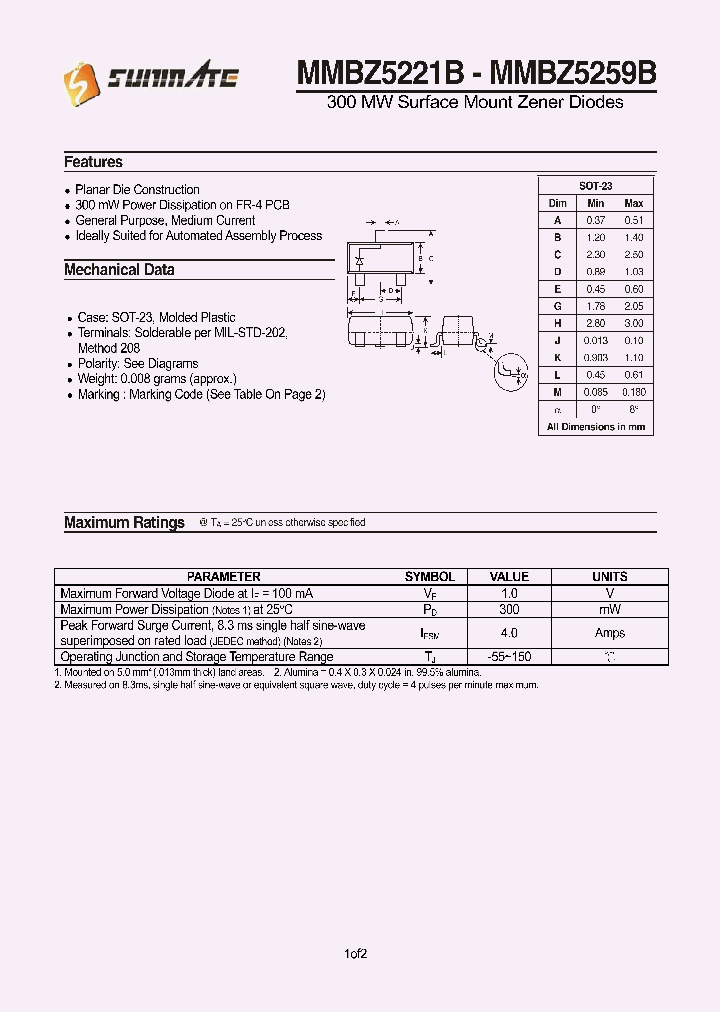 MMBZ5221B_8077706.PDF Datasheet