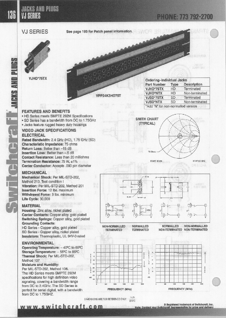 VJHDN75TX_8078035.PDF Datasheet