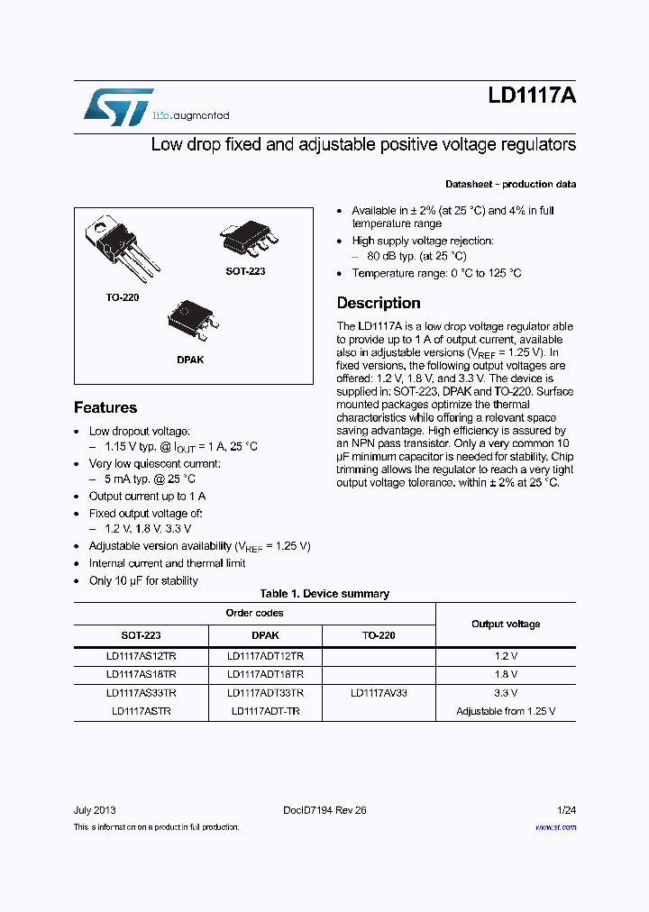 LD1117ADT33_8079164.PDF Datasheet