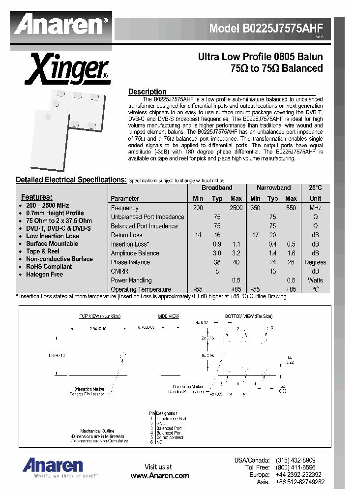 B0225J7575AHF_8079302.PDF Datasheet
