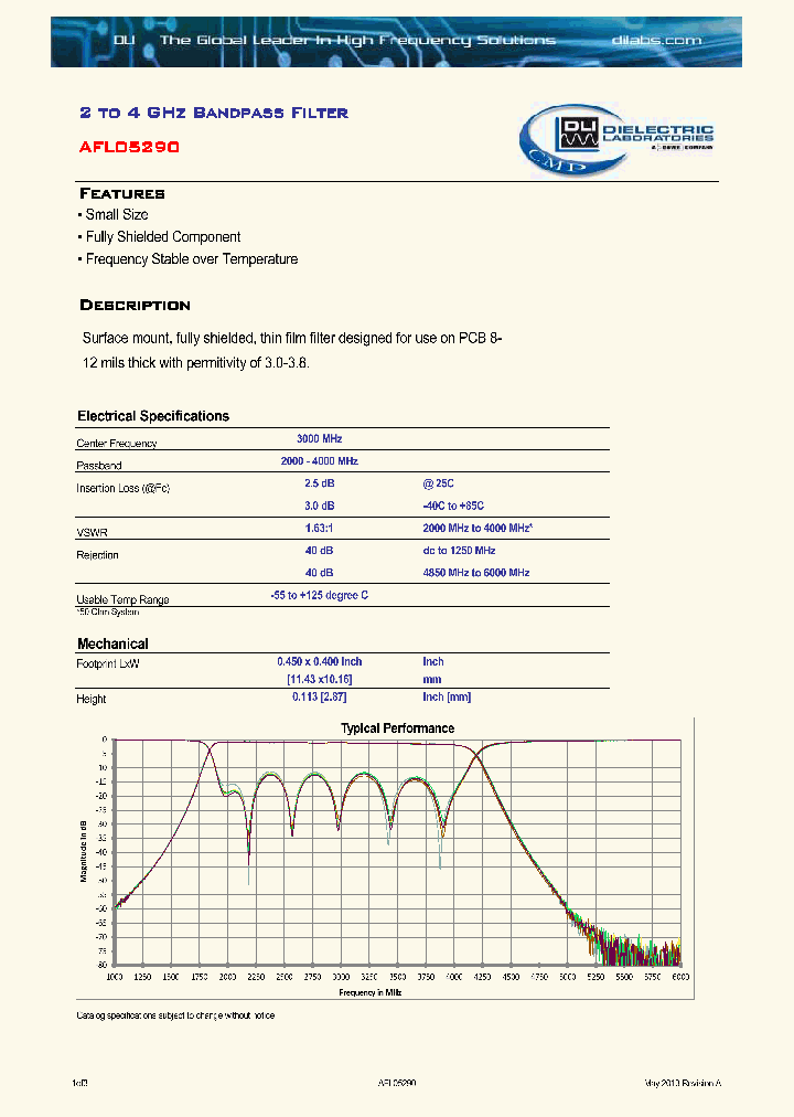 B028RF2S_8079303.PDF Datasheet