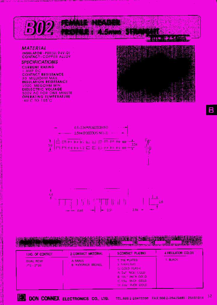 B02_8079305.PDF Datasheet