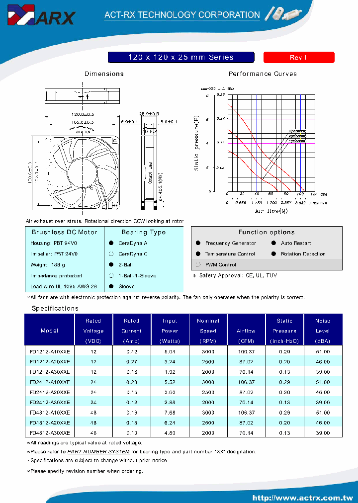 FD4812-A30XXE_7818999.PDF Datasheet